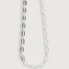 FLAT CHAIN LINK NECKLACE